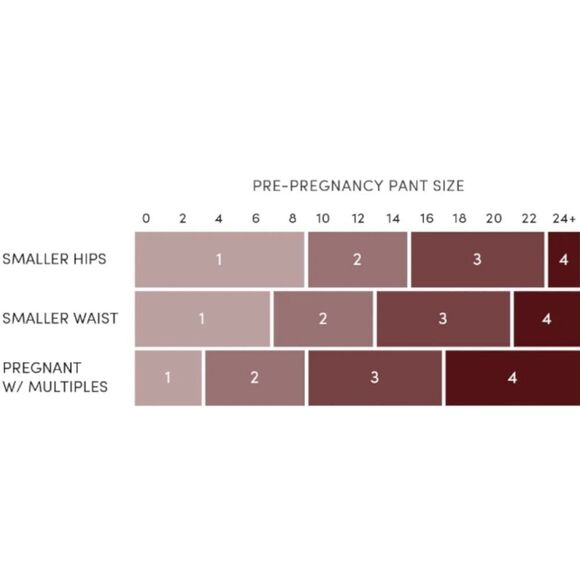 BellaBand Maternity Belly Band in White Size 2 - Picture 16 of 16